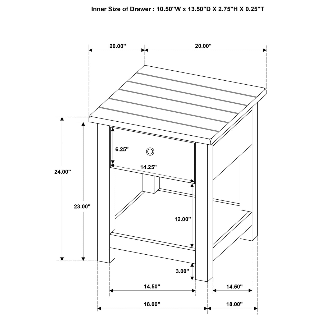Payne Coffee Table Set