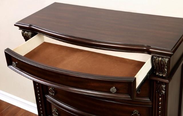 Fromberg Chest