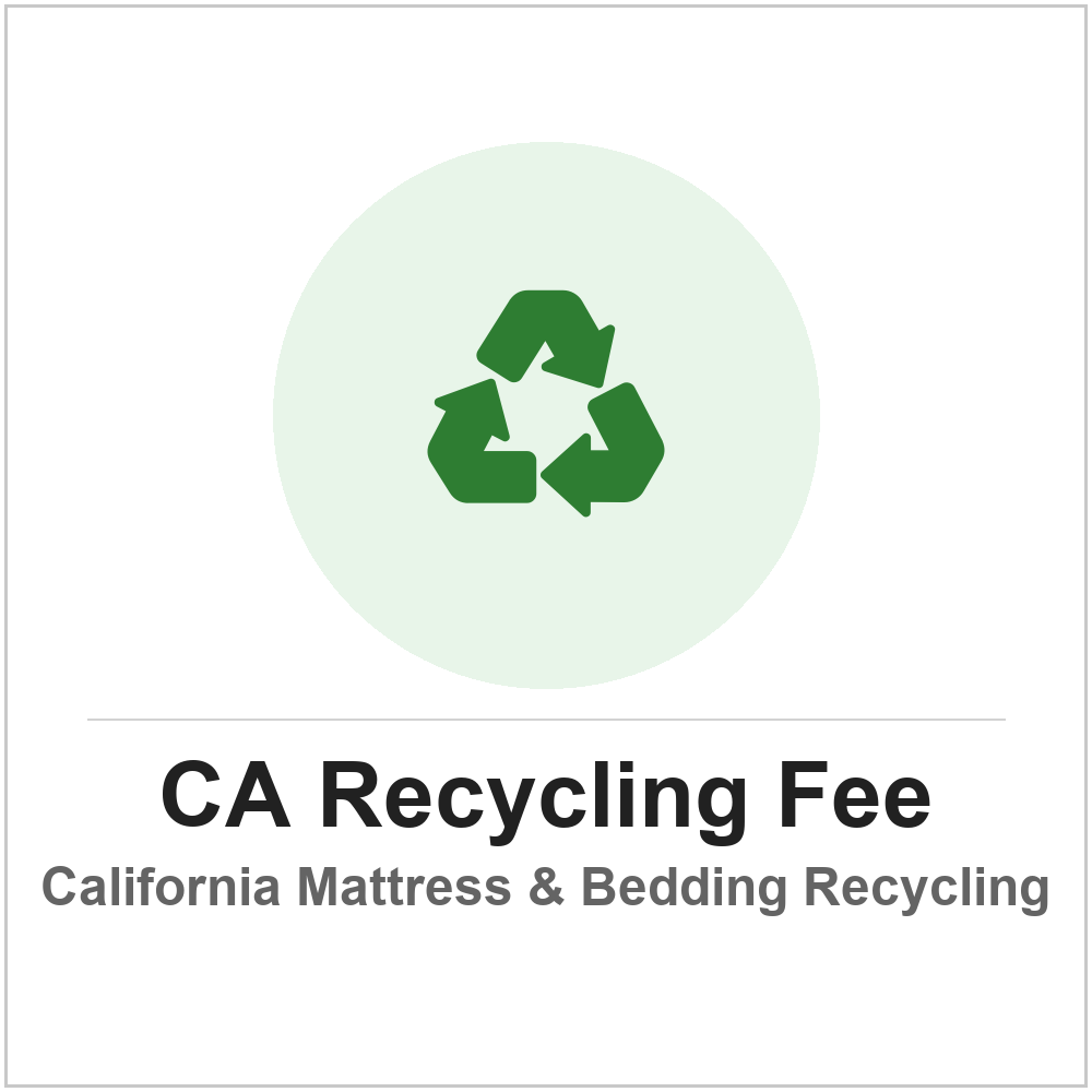 Recycling Fee