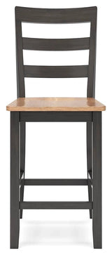Gesthaven Counter Height Barstool