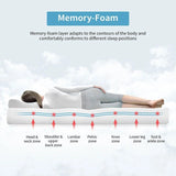 Artemisia 8" Memory Foam Mattress White