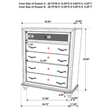 Barzini Chest of Drawers
