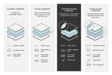 Emilia Sectional