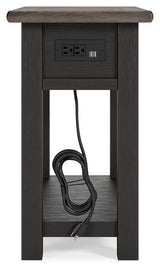 Tyler Creek End Table Set