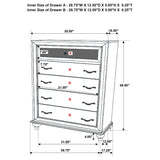 Barzini Chest of Drawers