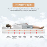 Artemisia 8" Cal. King, E.King, Full, & Queen Memory Foam Mattress