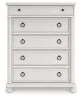 Rowlenstown Chest