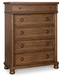 Rowlenstown Chest