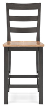 Gesthaven Dining Set