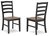 Wildenauer Dining Package