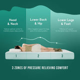 Artemisia 6" Full, Queen, & Twin Memory Foam Mattress
