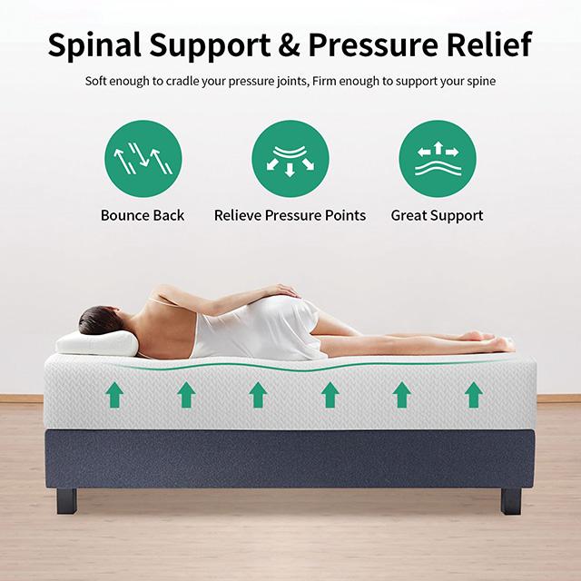 Forsythia Mattress