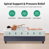 Forsythia Mattress