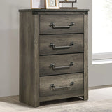 Britonale Chest