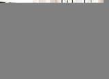 Monclova 7 Pc Dining Table Set
