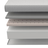 Lobelia Mattress