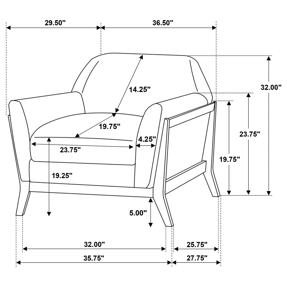 Vaughn Sofa Set