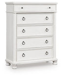 Rowlenstown Chest