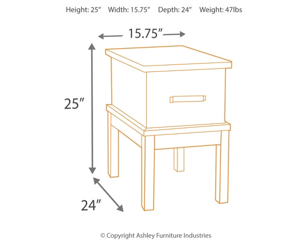 Stanah 2 End Tables