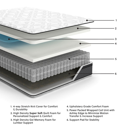 12 Inch Pocketed Hybrid  Mattress